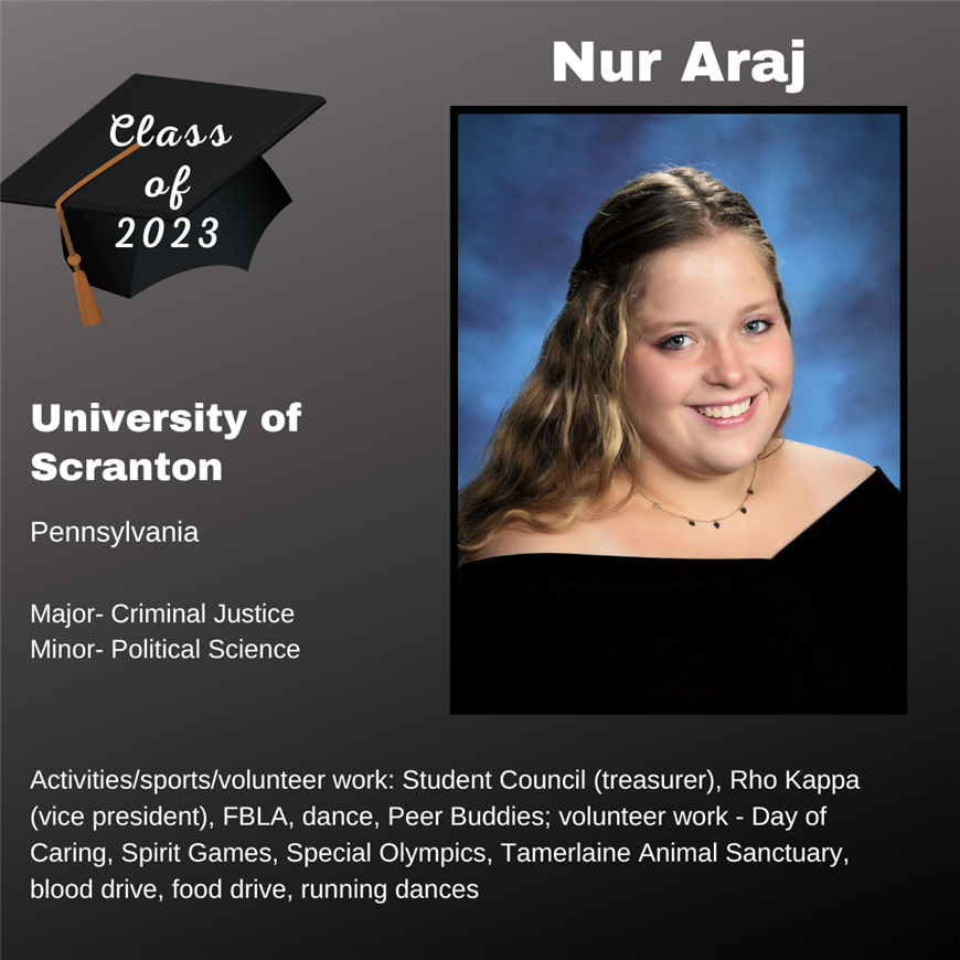 Top 25 Grad, Nur Araj